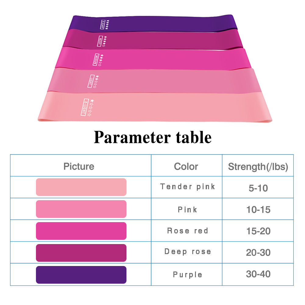 Pilates Sport Rubber Fitness Bands